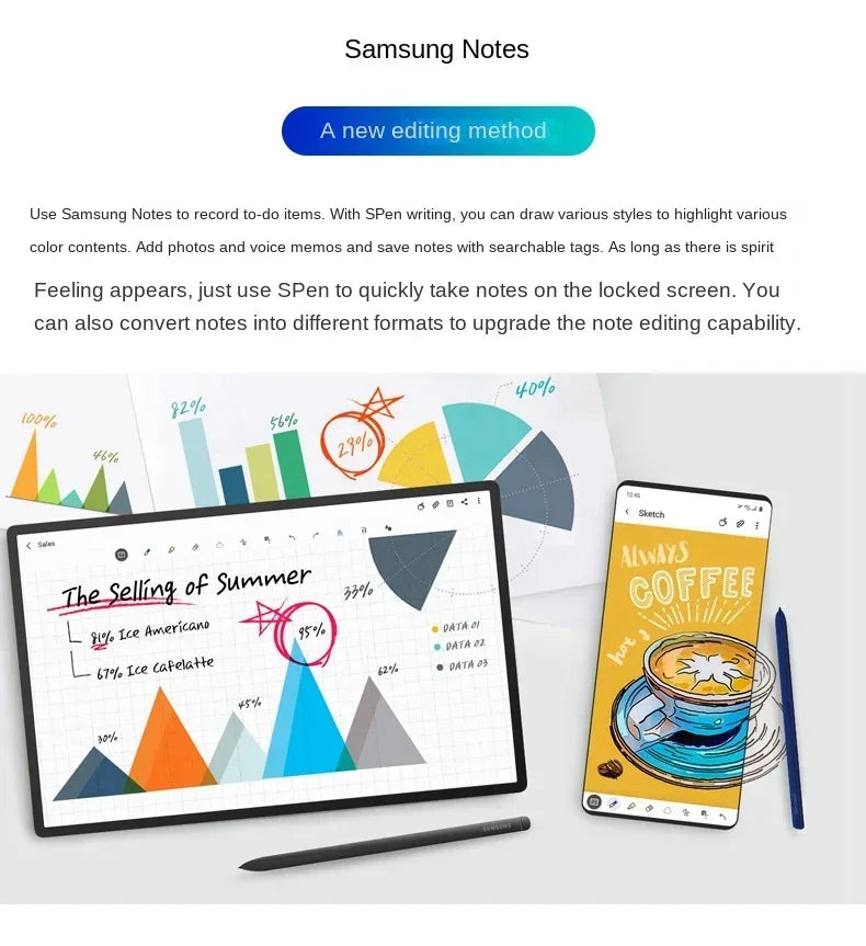 Samsung Galaxy Tab S8 with S Pen Bluetooth showing notes and drawings on screen for editing and creative use